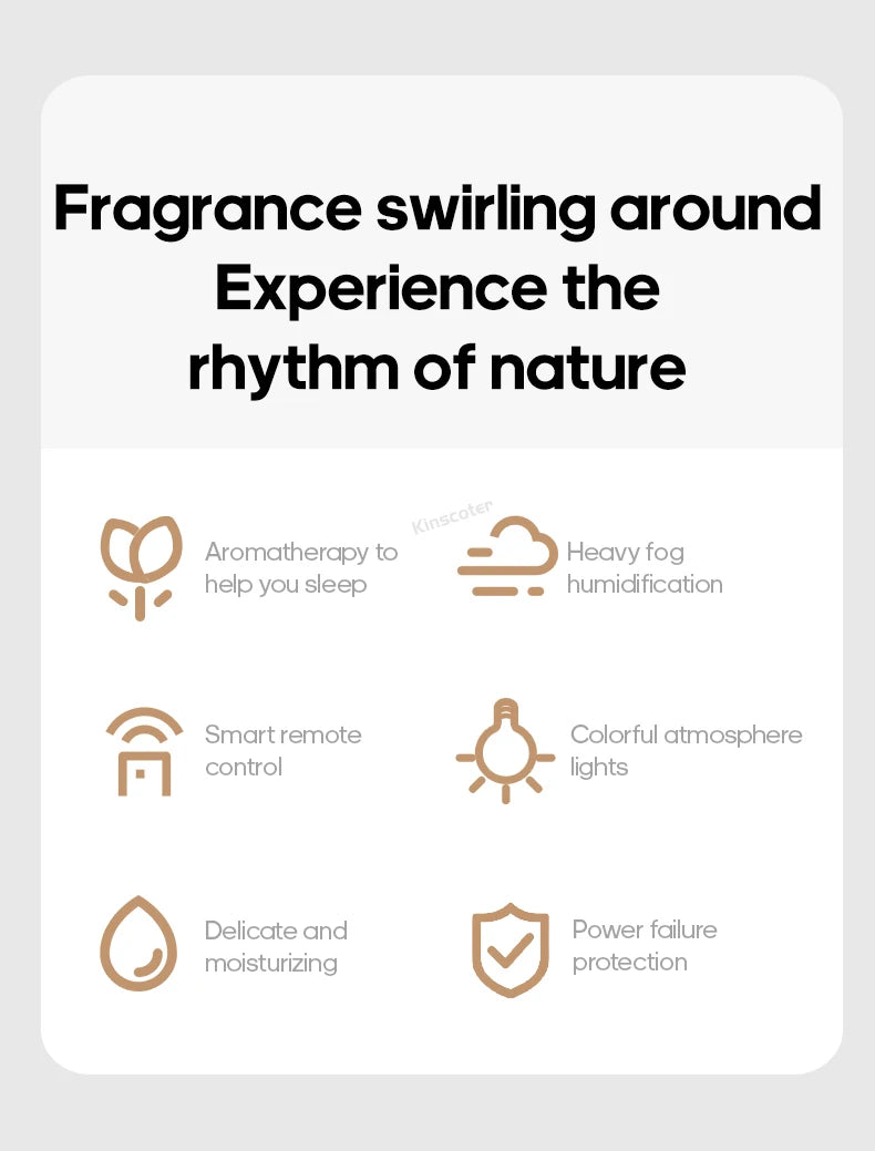 Difusor de Aromas